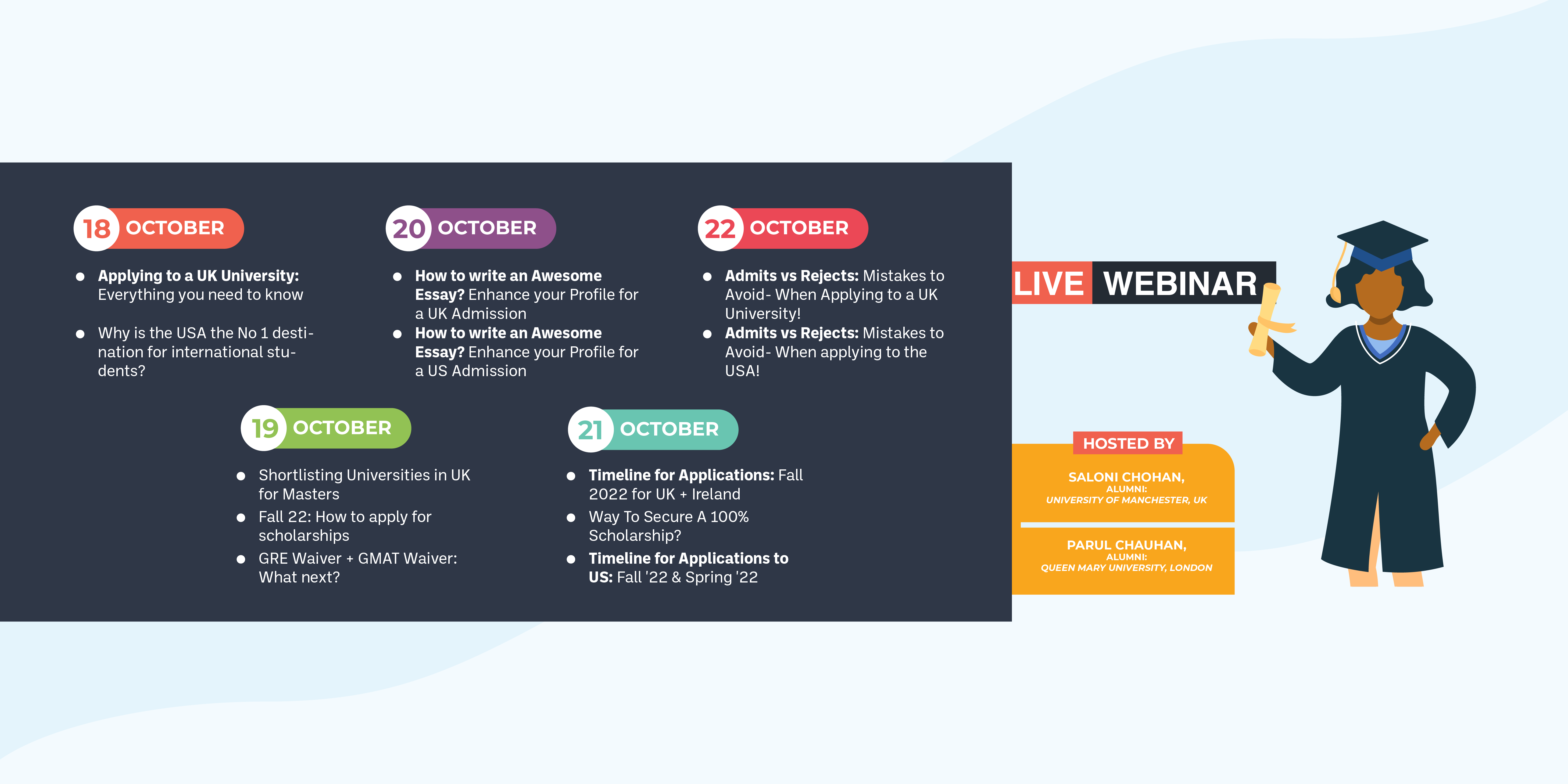 GRE Waiver + GMAT Waiver: What next?